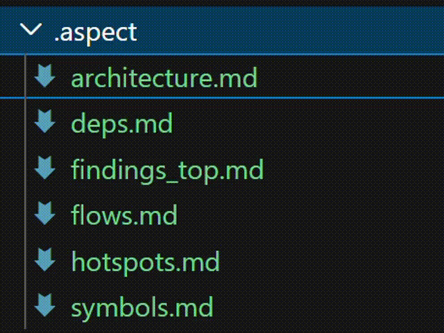 Generated knowledge base files